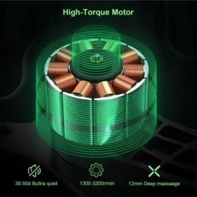 Massage Gun Deep Tissue Percussion Massager for Athletes,Handheld Body Back Muscle Massager Gun with 8 Massage Heads (SKU: HC781706941-06-01)